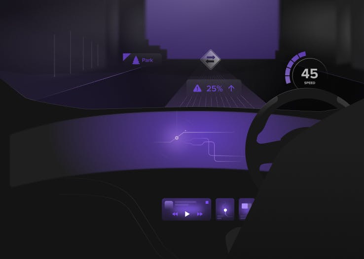 mixed reality automotive